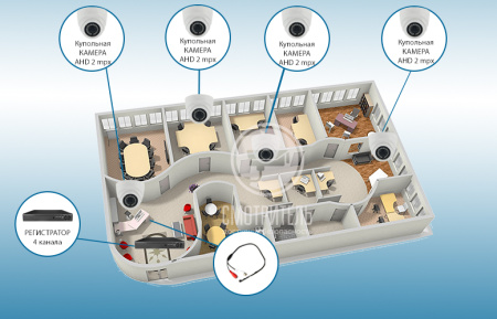 Комплект видеонаблюдения для офиса на 4 камеры